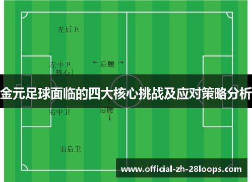 金元足球面临的四大核心挑战及应对策略分析
