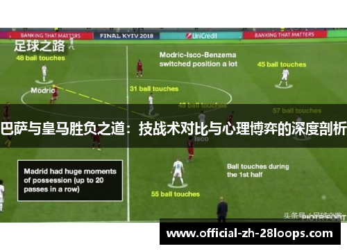 巴萨与皇马胜负之道:技战术对比与心理博弈的深度剖析 巴萨与皇马胜负之道:技战术对比与心理博弈的深度剖析