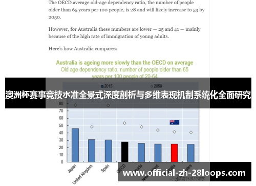 澳洲杯赛事竞技水准全景式深度剖析与多维表现机制系统化全面研究
