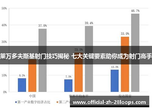 莱万多夫斯基射门技巧揭秘 七大关键要素助你成为射门高手