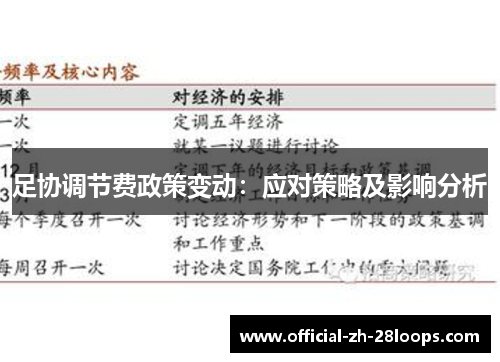足协调节费政策变动：应对策略及影响分析