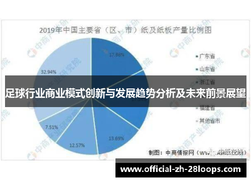 足球行业商业模式创新与发展趋势分析及未来前景展望