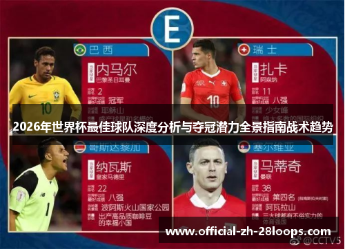 2026年世界杯最佳球队深度分析与夺冠潜力全景指南战术趋势