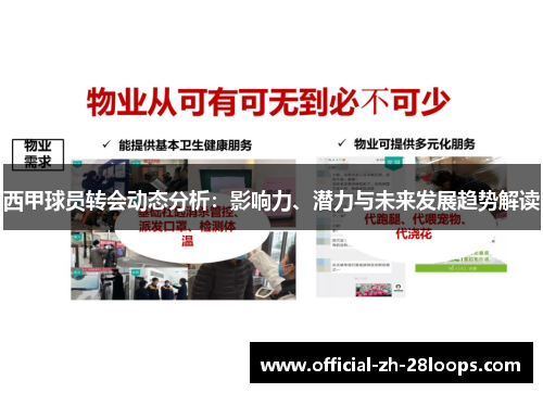 西甲球员转会动态分析：影响力、潜力与未来发展趋势解读