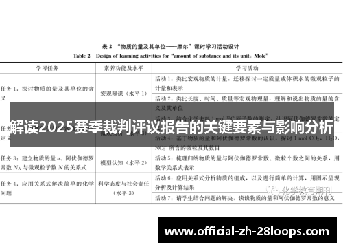 解读2025赛季裁判评议报告的关键要素与影响分析