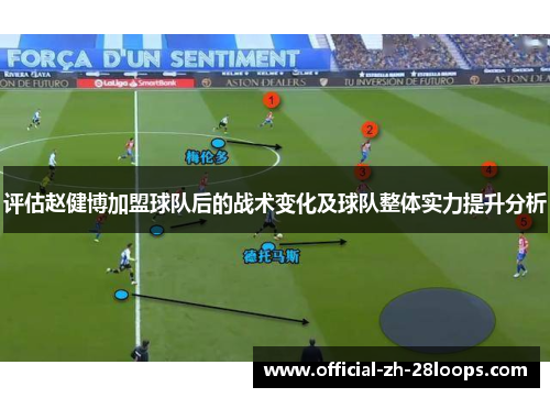 评估赵健博加盟球队后的战术变化及球队整体实力提升分析