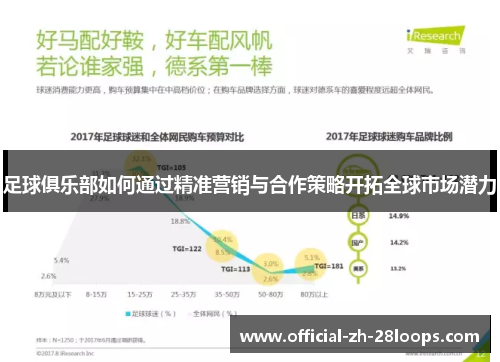 足球俱乐部如何通过精准营销与合作策略开拓全球市场潜力