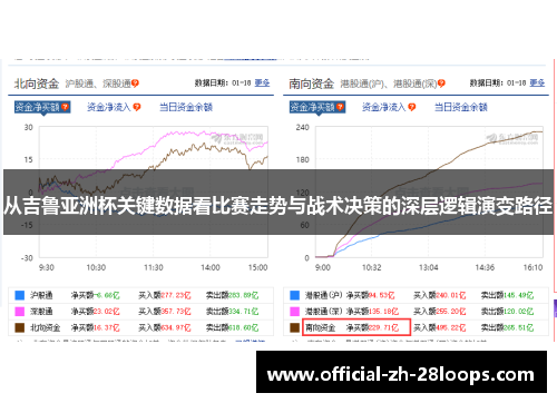 从吉鲁亚洲杯关键数据看比赛走势与战术决策的深层逻辑演变路径